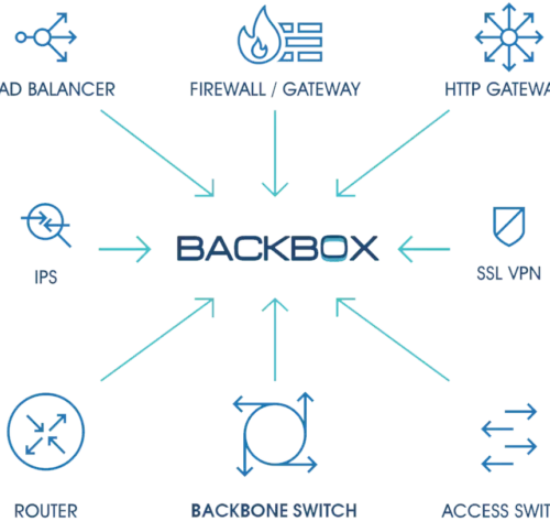 backbox-header